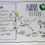 4AHW: Schöpf Selina – Avocado-Nudeln